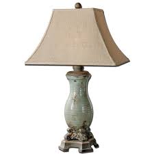 Ulloa 32 Table Lamp Traditional Table Lamps Blue Table Lamp Ceramic Table Lamps