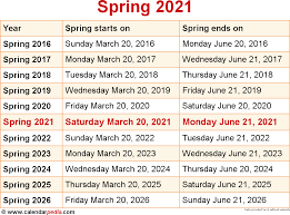 When Is Spring 2021