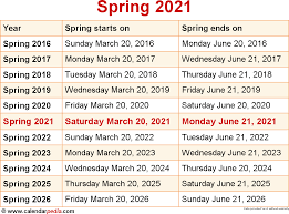 The spring 2021 commencement ceremony will occur virtually, as it did in 2020, because indications are that large gatherings, such as commencement, will not yet be safe by early may. When Is Spring 2021