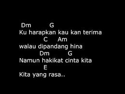 Mp3 date music remix lirik suci dalam debu. Chord Iklim Suci Dalam Debu Youtube