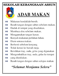 10000+ rezultate pentru doa sebelum dan selepas makan. Adab Makan