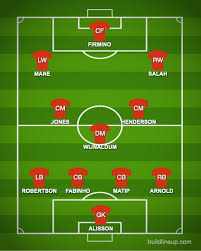 5 matches ended in a draw. How Liverpool Could Line Up Against Fulham Sports Mole