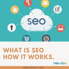 What Is Seo How It Works With Images What Is Seo Web Development Company Ecommerce Website Development