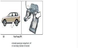 ✅ browse our daily deals for even more savings! Volkswagen Touareg Questions Where Is Fuel Pump Relay Located On 2004 Volkswagen Toureg Cargurus