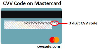 Cvv number is used to provide enhanced protection to the users of debit and credit card against any fraud or theft. Find Credit Card Cvv Code Or Cvv Number Cvv2 And Cvc Code On Amex And Visa