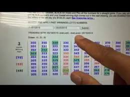 Lottodds Nj Pick 3 Chart 3 Prediction May 20 2015