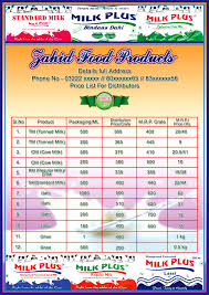 Food Products Price List Psd Picture Density