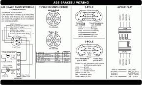 Most trailer plugs are wired to suit very basic trailers, once you fit a brake controller the brake power wire is upgraded but. Mx 8279 Trailer Wiring Guide 4 Way Connector Free Diagram