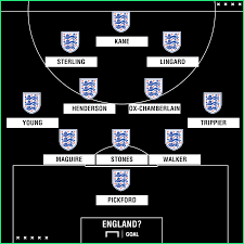 Dutch courage jordi cruyff struggled for the netherlands, who qualified from group a on goal difference thanks to a late strike. How England Could Line Up At World Cup 2018 Goal Com
