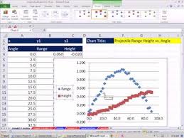 Excel Lesson In Gregorys Physics Class 1 Setup Data X Y Scatter Plot Add Chart Labels