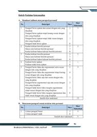 Check spelling or type a new query. Bank Soal Teks Persuasi Kelas 8 Literatur