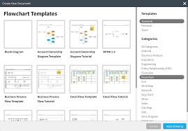 Get Started With Lucidchart Lucidchart