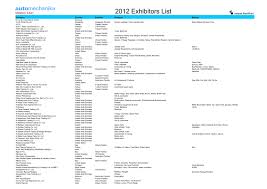 It also refer to the seng friction sounds of metal frying spoon against metal wok. 2012 Exhibitors List Automechanika Dubai Manualzz