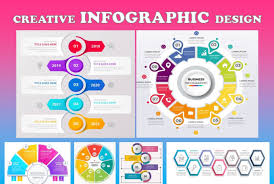 design creative infographic flow chart in 24hrs