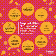 Floor supervisor, department supervisor, with 16 years experience looking for a supervisor position. Qualities Of A Good Supervisor Indeed Com