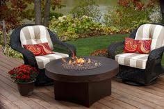 Natural gas propane (56) refine. 120 Propane Fireplaces Ideas Propane Fireplace Propane Outdoor Fire Pit