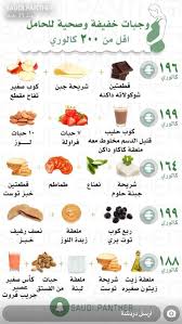 Pin By Bibichsarah On Baby Health Facts Food Health Fitness Nutrition Health And Nutrition