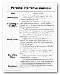 Here is a really good example of a scholary research critique written by a student in edrs 6301. Good Introductions For Research Papers Examples