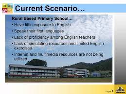 What does inisiatif mean in english? Ppt Teaching Of English Via Interactive Video Tutorials For Rural Based Primary School Powerpoint Presentation Id 3013147