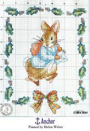 Peter rabbit cross stitch patterns free. Peter Rabbit At Christmas Cross Stitch Santa Cross Stitch Cross Stitch Charts