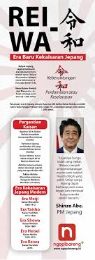 Reiwa Era Baru Kekaisaran Jepang