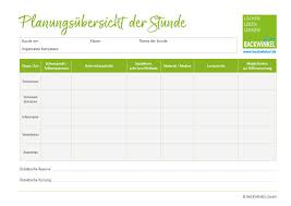 Alignments verschiedene denkansätze zur planung von digital gestützter lehre und dem einsatz digitaler tools. Unterrichtsplanung Schritt Fur Schritt Guten Unterricht Vorbereiten Backwinkel Blog