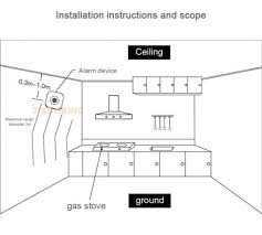 We did not find results for: China Smart Home Wifi Combustible Gas Leak Lpg Natural Gas Detector Propane Alarm With Voice Alarm China Wifi Gas Alarm Wifi Gas Detector