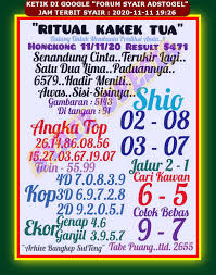Syair Hk 11 November 2020 Kode Syair Sgp Syair Hk Syair Sydney 2020