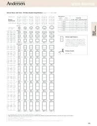 double hung window sizes chart watchmyhouse info