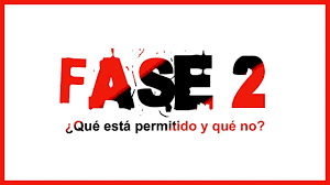 Facebook twitter linkedin tumblr pinterest whatsapp telegram share via email print. Fase 2 Desescalada O Desconfinamiento Que Provincias Pasan La Nueva Normalidad Youtube