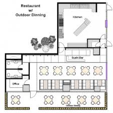 Pin On Kitchen Layout Plans