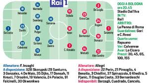 Questa la formazione con cui l'italia esordirà stasera nelle qualificazioni ai mondiali 2014: Coppa Italia Ottavi Di Finale Bologna Juventus Ore 20 45 Positanonews