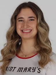 2022 Women's Volleyball Roster