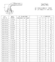 Jic Hydraulic Fittings Size Chart