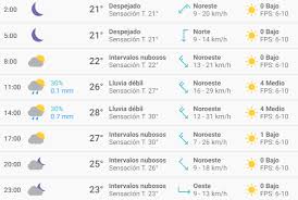 Te ofrecemos la última información del clima en argentina a través de pronosticoextendido.net y radsat hd. Clima De Hoy Shop Clothing Shoes Online