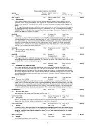 They evolved out of the mighty atoms. Second Battle