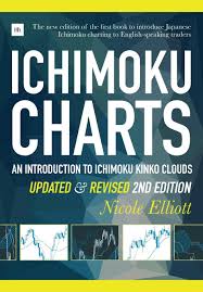 Buy Ichimoku Charts An Introduction To Ichimoku Kinko
