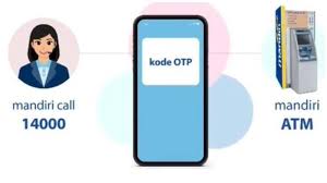 Cara membuat kartu kredit di bank mandiri ini tergolong mudah dan dapat dilakukan online. 3 Langkah Untuk Dapatkan Pin Kartu Kredit Bank Mandiri Bisa Sms Dan Gunakan 16 Digit Nomor Kartu Halaman All Tribun Manado