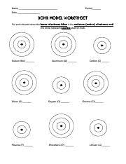 Maybe you would like to learn more about one of these? Bohr Model Worksheet 1 Name Period Date Bohr Model Worksheet Distribute The Electrons For Each Element And Write The Number Of Valence Course Hero