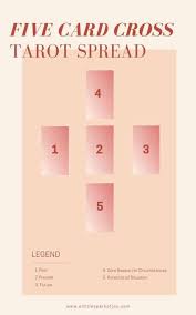The first card represents your first option, the second card represents the other. Pin On Spiritual Journey