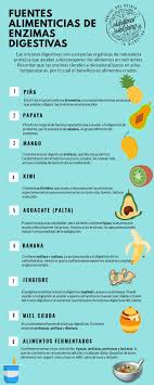 pin en salud gastrointestinal