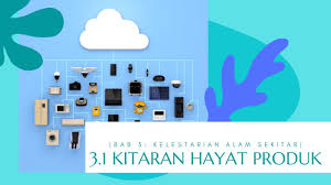 Maybe you would like to learn more about one of these? 3 1 Kitaran Hayat Produk Bab 3 Sains Tingkatan 5 Youtube