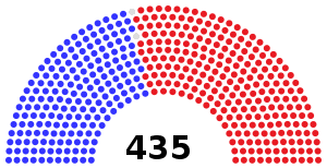 114th United States Congress Wikipedia