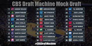 If your site isn't listed, please contact me by clicking my name below so we can set up a link exchange. 2014 Nba Draft Cbs Sports Draft Machine Mock Draft Cbssports Com