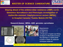 This coursework and media degree addresses the needs of people working, or aspiring to work, in the communications and media industry. Master Of Science Candidature Ukm Medical Molecular Biology Institute