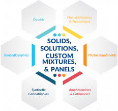 Extensive sequencing of seven human genomes to characterize benchmark reference materials. Drug Reference Materials Cambridge Bioscience Life Science Research Product Distributor