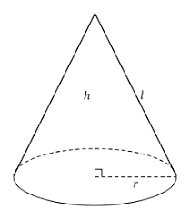 The strategy solving this problem is to find first the lateral surface area of the entire cone with the base radius of 6 cm and the height of 8 cm and then to distract the lateral surface. Lesson Explainer Surface Areas Of Cones Nagwa