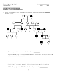 Worksheet Pedigree Practice Problems