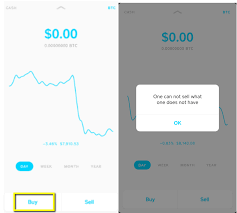 We are the world's first cryptocurrency exchange and custodian to complete these exams. 7 Best Places To Buy Bitcoin Instantly Thinkmaverick My Personal Journey Through Entrepreneurship