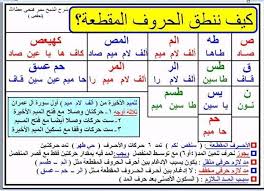 Pin By Amal Otmane On Islam Quran In 2020 Quran Quotes Verses Tajweed Quran Islamic Messages